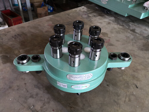 多轴器的社会市场需求